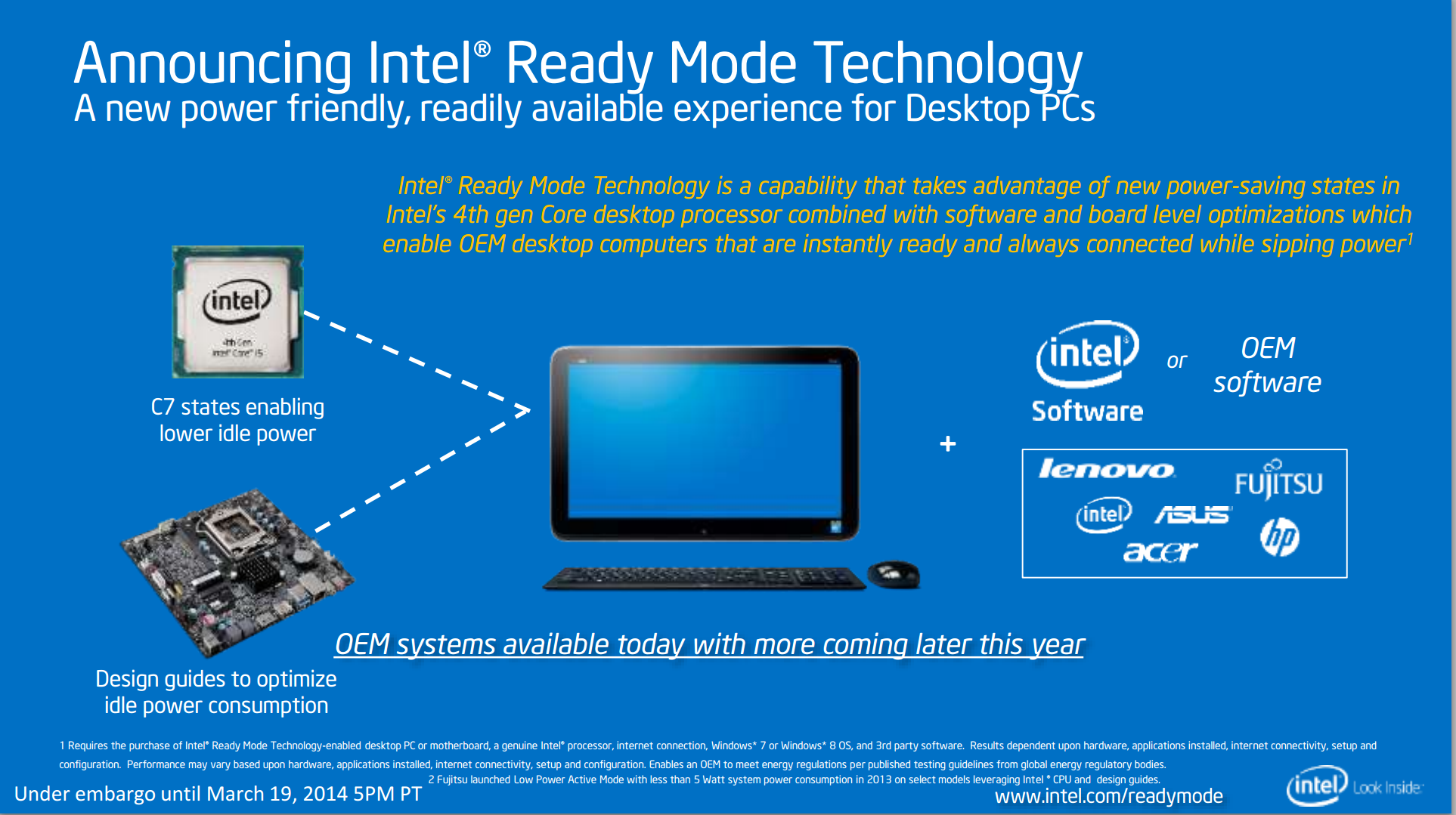 Intel ready mode technology что это